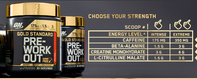 Optimum Nurition Gold Standard Pre - Workout